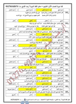 500 سؤال مجاب فى اللغة العربية للصف الأول الثانوي الترم الأول 2022 مناهج مصر