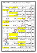 500 سؤال مجاب فى اللغة العربية للصف الأول الثانوي الترم الأول 2022 مناهج مصر