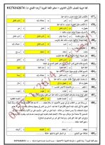 500 سؤال مجاب فى اللغة العربية للصف الأول الثانوي الترم الأول 2022 مناهج مصر