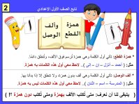 شرح منهج النحو فى اللغة العربية للصف الأول الإعدادى الترم الأول 2022 مناهج مصر