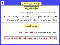 شرح منهج النحو فى اللغة العربية للصف الأول الإعدادى الترم الأول 2022 مناهج مصر