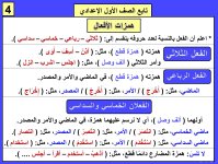 شرح منهج النحو فى اللغة العربية للصف الأول الإعدادى الترم الأول 2022 مناهج مصر
