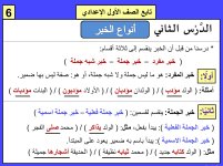 شرح منهج النحو فى اللغة العربية للصف الأول الإعدادى الترم الأول 2022 مناهج مصر