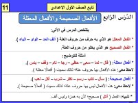 شرح منهج النحو فى اللغة العربية للصف الأول الإعدادى الترم الأول 2022 مناهج مصر
