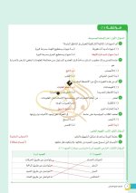 5 نماذج وإجاباتها فى مادة العلوم للصف الرابع الإبتدائى الترم الأول 2022 مناهج مصر