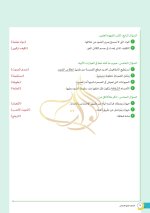 5 نماذج وإجاباتها فى مادة العلوم للصف الرابع الإبتدائى الترم الأول 2022 مناهج مصر