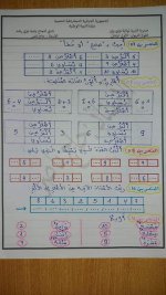 تمارين متنوعة لتلاميذ السنة الأولى المناهج الجزائرية