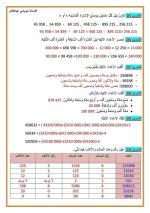 تمارين العطلة في الرياضيات للسنة الرابعة إبتدائي مناهج الجزائر