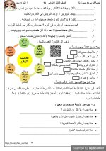 مراجعة شاملة فى اللغة العربية للصف الثالث الإبتدائى الترم الأول 2022 مناهج مصر