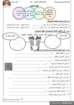 مراجعة شاملة فى اللغة العربية للصف الثالث الإبتدائى الترم الأول 2022 مناهج مصر