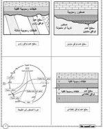 جميع رسومات منهج الجيولوجيا بطريقة واضحة للصف الثالث الثانوى 2022 مناهج مصر