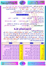 تأسيس لغة عربية للمرحلة الإعدادية 2022 مناهج مصر