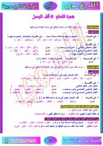 تأسيس لغة عربية للمرحلة الإعدادية 2022 مناهج مصر