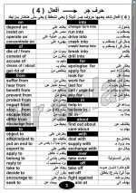 حروف الجر فى اللغة الإنجليزية للمرحلة الثانوية 2022 مناهج مصر
