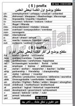 حروف الجر فى اللغة الإنجليزية للمرحلة الثانوية 2022 مناهج مصر