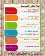 تلخيص مثالى لنظرى الهندسة مع مجموعة أسئلة مجاب عليها فى الهندسة مناهج مصر