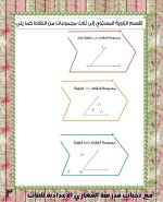 تلخيص مثالى لنظرى الهندسة مع مجموعة أسئلة مجاب عليها فى الهندسة مناهج مصر