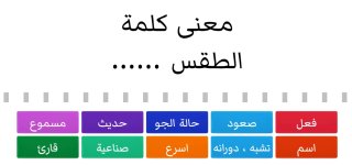 اختبار تفاعلي الوحدة الرابعة وسائل الاتصالات لغتي ثالث ابتدائي اختبار تفاعلي الوحدة الرابعة وسائل الاتصالات لغتي ثالث ابتدائي