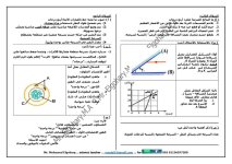 نموذج اختبار علوم الشهادة الإعدادية نهاية الفصل الدراسي الأول 2022 مناهج مصر