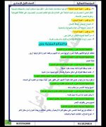 مراجعة نهائية بالإجابات فى مادة الدراسات الإجتماعية للصف الأول الإعدادى الترم الأول 2022  مناهج مصر