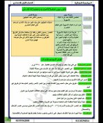مراجعة نهائية بالإجابات فى مادة الدراسات الإجتماعية للصف الأول الإعدادى الترم الأول 2022  مناهج مصر