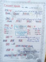 أقوى تأسيس انجليزي ممتاز