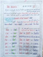 أقوى تأسيس انجليزي ممتاز