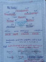 أقوى تأسيس انجليزي ممتاز