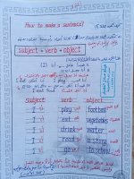 أقوى تأسيس انجليزي ممتاز