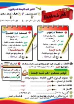 مراجعة نهائية فى النحو مع تدريبات للصف السادس الإبتدائى الترم الأول 2022 مناهج مصر