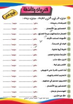 مراجعة نهائية فى النحو مع تدريبات للصف السادس الإبتدائى الترم الأول 2022 مناهج مصر