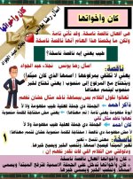 مراجعة نهائية فى النحو مع تدريبات للصف السادس الإبتدائى الترم الأول 2022 مناهج مصر