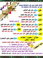 مراجعة نهائية فى النحو مع تدريبات للصف السادس الإبتدائى الترم الأول 2022 مناهج مصر