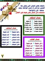 مراجعة نهائية فى النحو مع تدريبات للصف السادس الإبتدائى الترم الأول 2022 مناهج مصر