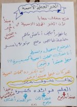 مراجعة نهائية فى النحو مع تدريبات للصف السادس الإبتدائى الترم الأول 2022 مناهج مصر