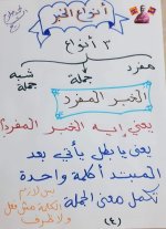 مراجعة نهائية فى النحو مع تدريبات للصف السادس الإبتدائى الترم الأول 2022 مناهج مصر