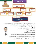 مراجعة نهائية فى النحو مع تدريبات للصف السادس الإبتدائى الترم الأول 2022 مناهج مصر