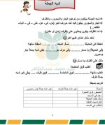 مراجعة نهائية فى النحو مع تدريبات للصف السادس الإبتدائى الترم الأول 2022 مناهج مصر