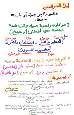 قواعد نحوية للصف السادس الإبتدائى الترم الأول 2022 مناهج مصر