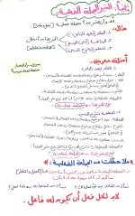 قواعد نحوية للصف السادس الإبتدائى الترم الأول 2022 مناهج مصر