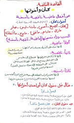 قواعد نحوية للصف السادس الإبتدائى الترم الأول 2022 مناهج مصر