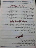 أهم القواعد النحوية لتعلم الاعراب
