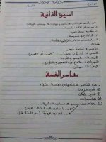 أهم القواعد النحوية لتعلم الاعراب