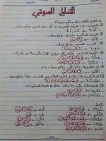 أهم القواعد النحوية لتعلم الاعراب