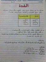 أهم القواعد النحوية لتعلم الاعراب