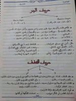أهم القواعد النحوية لتعلم الاعراب