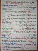 تجميع لجرامر فى اللغة الإنجليزية للصف السادس الإبتدائى الترم الأول 2022 مناهج مصر