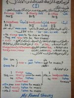 تجميع لجرامر فى اللغة الإنجليزية للصف السادس الإبتدائى الترم الأول 2022 مناهج مصر