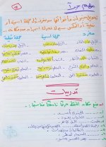 شرح بسيط إن وأخواتها للصف السادس الإبتدائى الترم الأول 2022 مناهج مصر