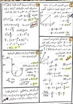 مراجعة نهائية فى مادة الفيزياء للصف الأول الثانوى الترم الأول 2022 مناهج مصر